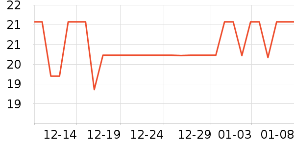 ��Ԫ��߳��������ʷ�۸�