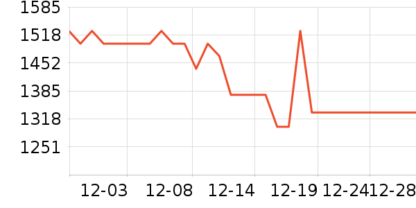 ��̫̫�������¼���ʷ�۸�