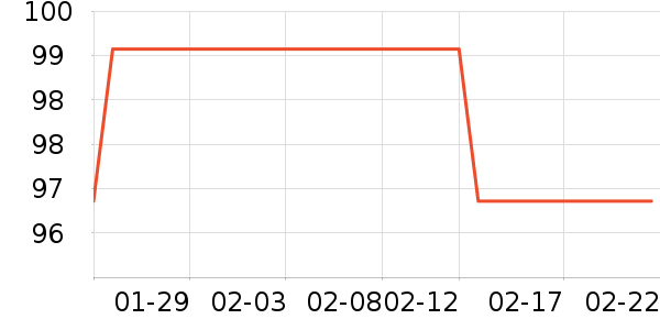 ������˷���ʷ�۸�