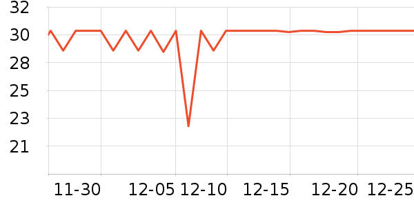 �����ױ���/ˮ��/ˮ����ʷ�۸�