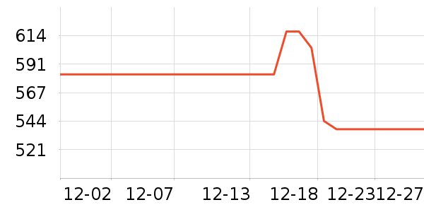 ����������Ǳ���ʷ�۸�