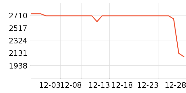 ��������ˮ����ʷ�۸�