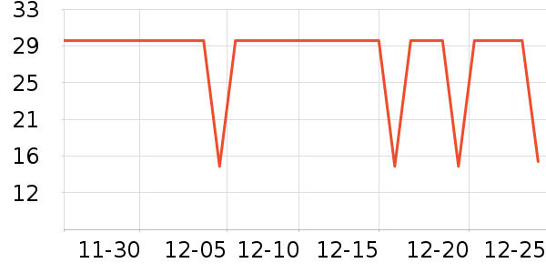 ���ƻƾ�/��������ʷ�۸�