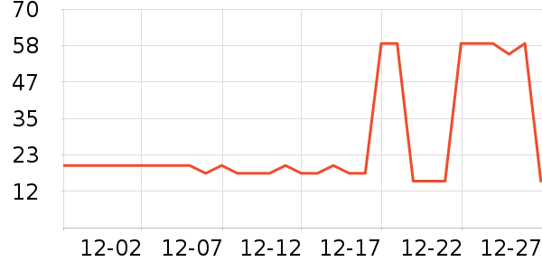 Puressentiel��޹������ʷ�۸�