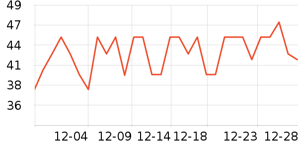 ������������ʷ�۸�