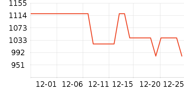 ��ޢ�沿������ʷ�۸�