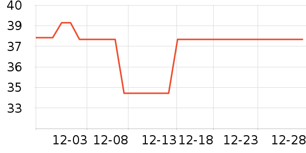 ���ձ�Я���δ���ʷ�۸�