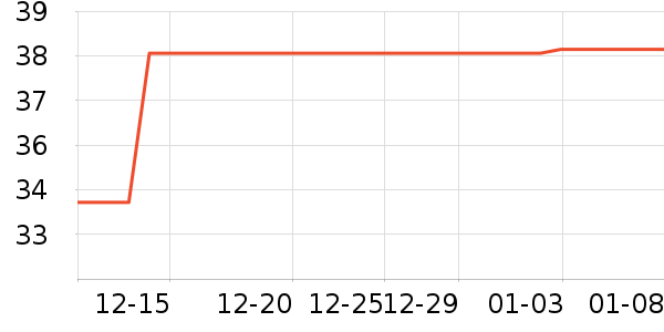 ���ձ�Я���δ���ʷ�۸�