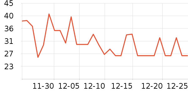 �������Ʒ��ʷ�۸�