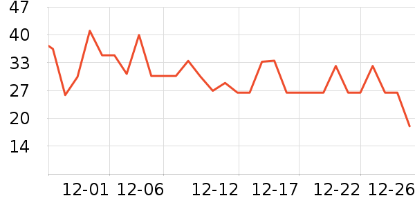 �������Ʒ��ʷ�۸�