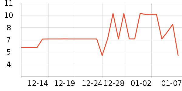 ���ë��/ԡ��/ԡ����ʷ�۸�