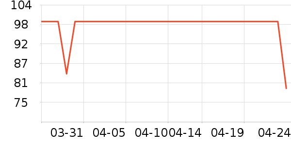 С������������ʷ�۸�