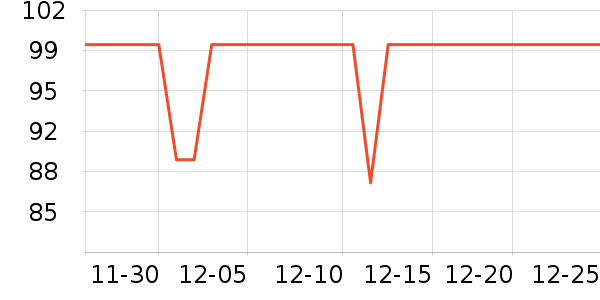 С������������ʷ�۸�