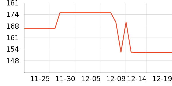 �����������������ʷ�۸�