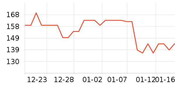 ��˼��ϴԡ��Ʒ��ʷ�۸�