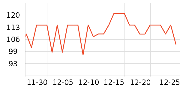 �ʼҹ���ʳ��ʷ�۸�