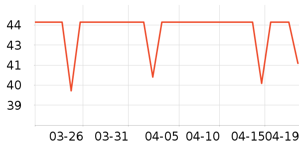 ;�����ģ����ʷ�۸�