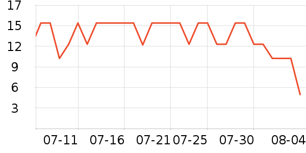 ������������ʷ�۸�