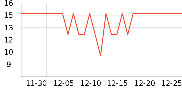 ������������ʷ�۸�