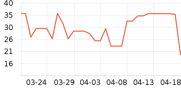 ��Ʒ�������ʷ�۸�