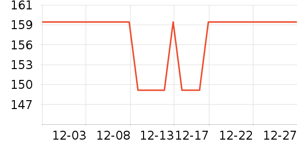 ����Ƥ�߻�����ʷ�۸�