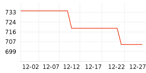 ����Һ�׾���ʷ�۸�