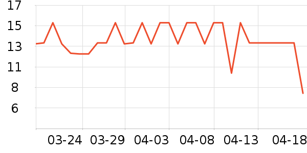 ������������ʷ�۸�