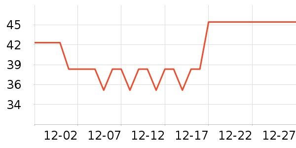 ������ԡ����Ʒ��ʷ�۸�