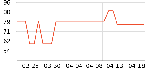 ά�������������˶�װ��ʷ�۸�