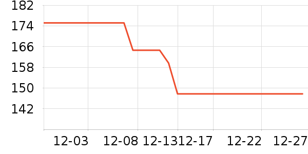 �����������������ʷ�۸�