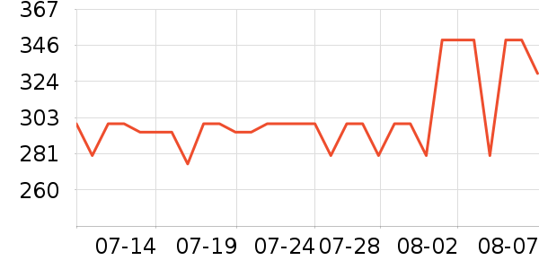 ˹�����˶�Ь��ʷ�۸�