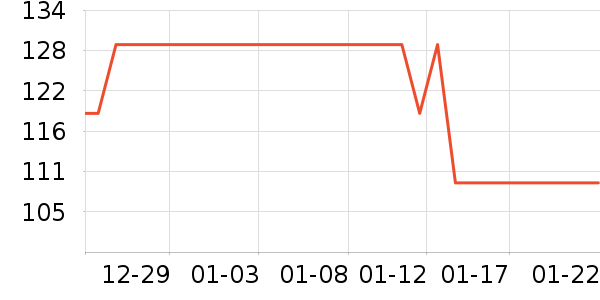 ȸ�������̷���ʷ�۸�