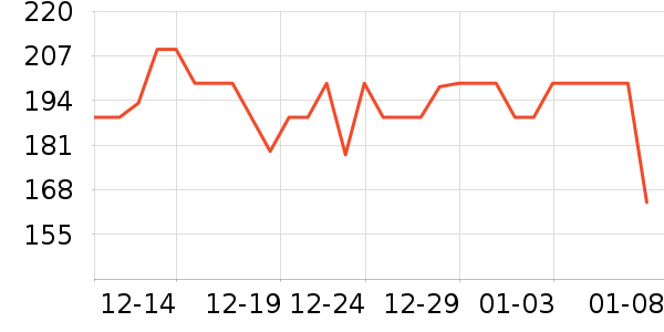 �κ���������е��ʷ�۸�