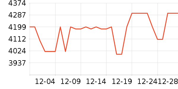 СԳ�ڱ��Ƶ����/ѧϰ����ʷ�۸�