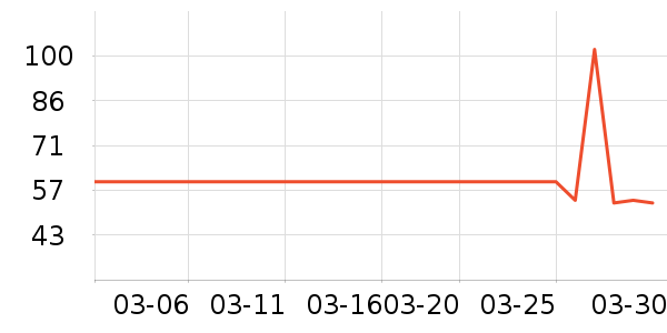 �������������ͯ�Ҿӷ���ʷ�۸�