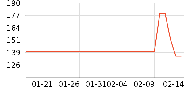 ��ѫţ����ʷ�۸�