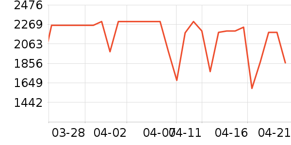 �׼�ϴ�ػ���ʷ�۸�