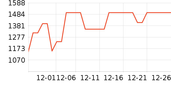 �׼�ϴ�ػ���ʷ�۸�