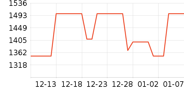 �׼�ϴ�ػ���ʷ�۸�