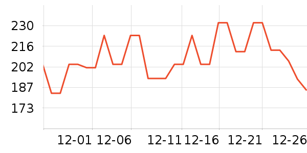 ɭɭˮ��������ʷ�۸�