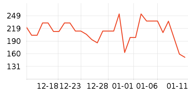 ɭɭˮ��������ʷ�۸�