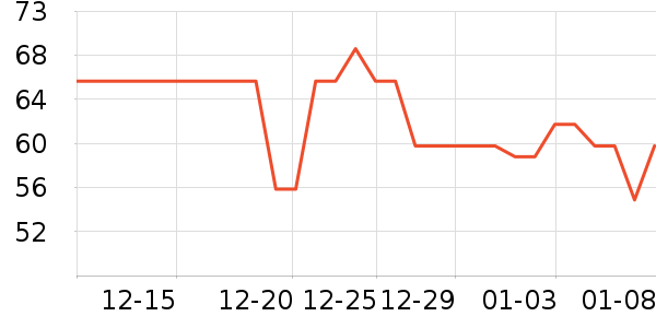 �ֱ�ơ����ʷ�۸�