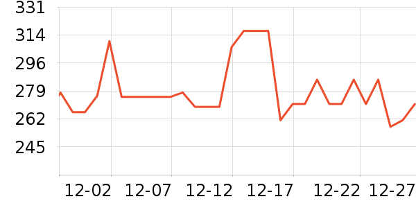 ��������ʳ��ά��ʷ�۸�