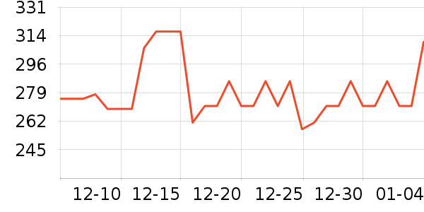 ��������ʳ��ά��ʷ�۸�