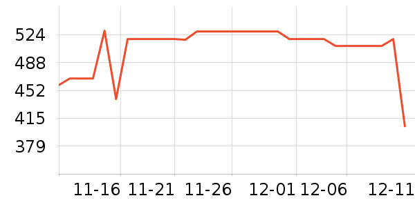 ��������̥��ʷ�۸�