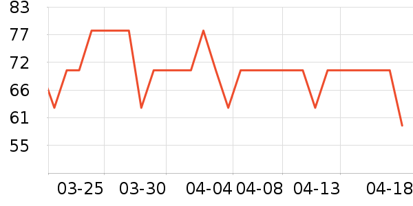 �ʺͻ�����Ʒ��ʷ�۸�