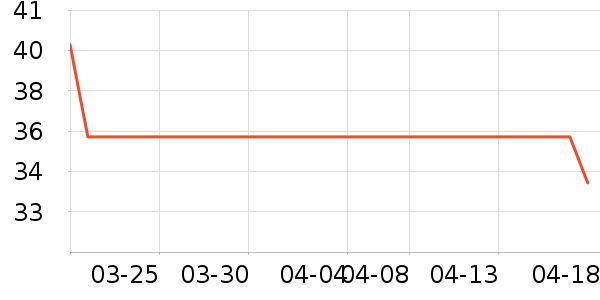 �����ֻ���ʷ�۸�