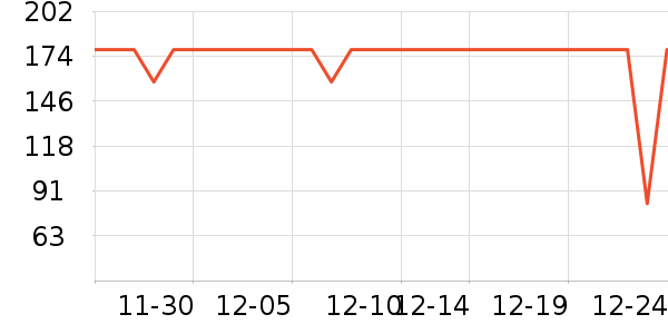 ����֮�ұ���/������ʷ�۸�