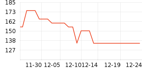 �����������������ʷ�۸�