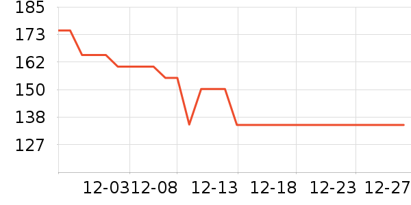 �����������������ʷ�۸�